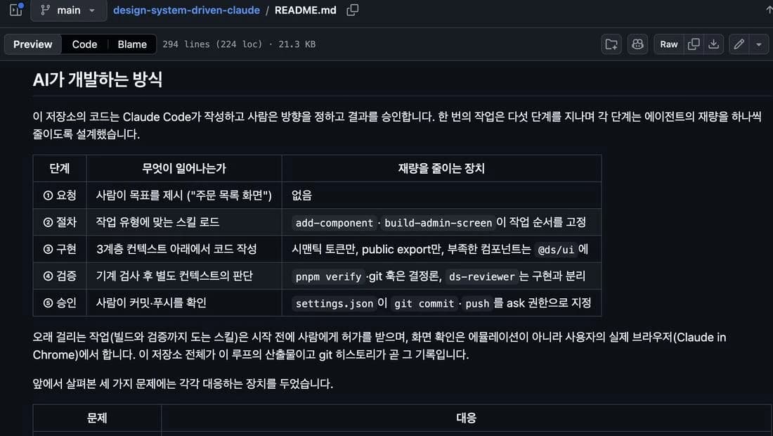 AI가 개발하는 방식을 정리한 저장소 README